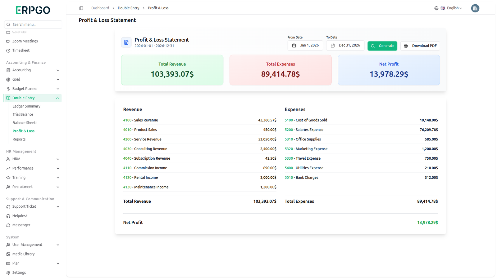 Meilleur logiciel devis bâtiment suisse - Bilan financier ERPGO
